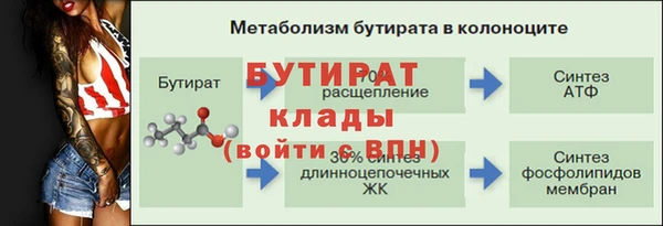 герыч Бородино